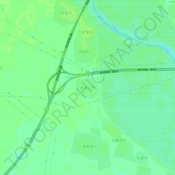 杨家庄村地形图、海拔、地势