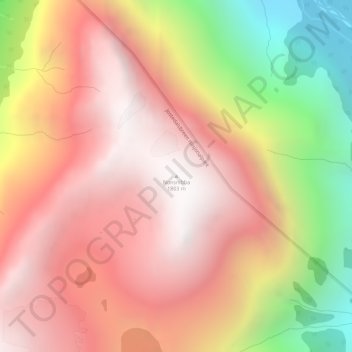 Nonsnibba地形图、海拔、地势